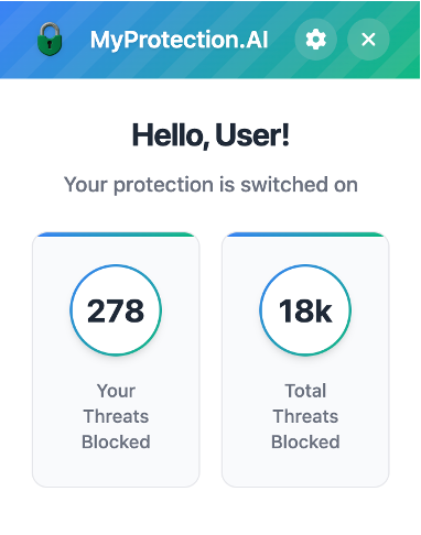 Email Protection